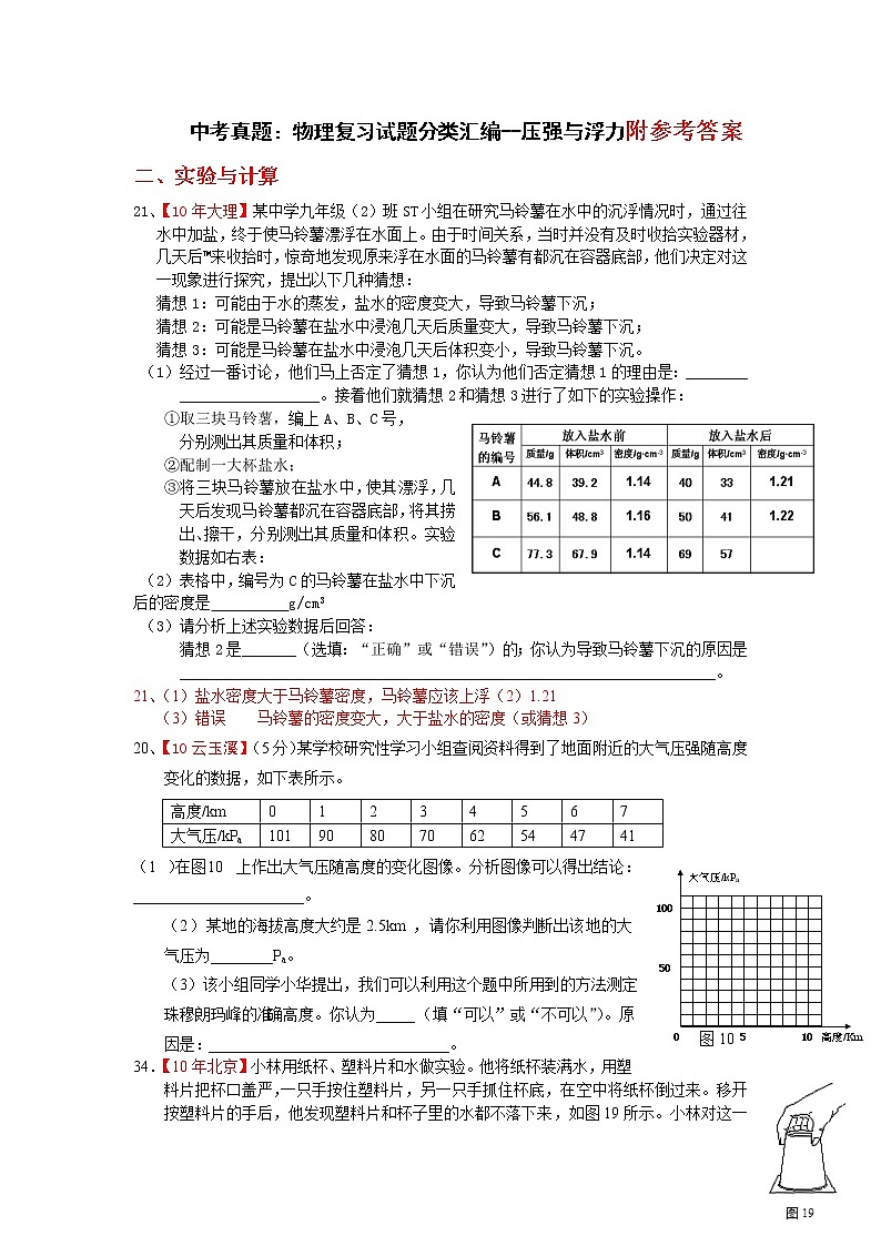 中考物理复习试题分类汇编-压强与浮力01