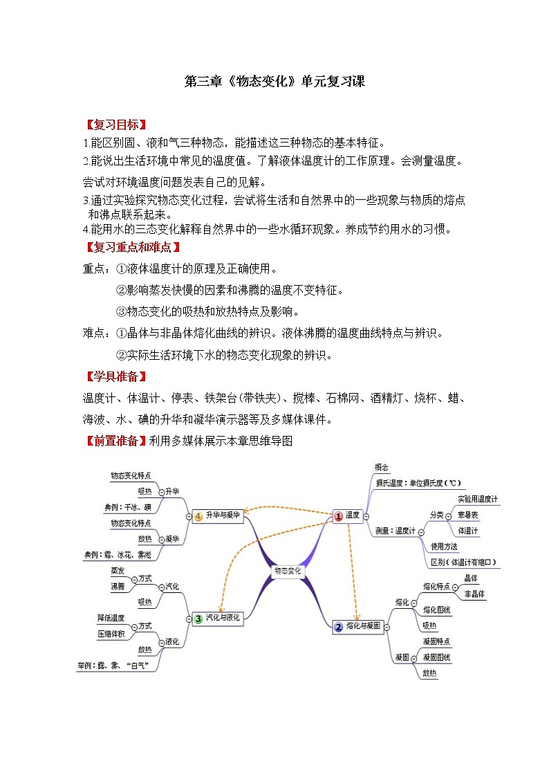 人教版八年级上册物理第3章《物态变化》复习课教案设计（含答案）01