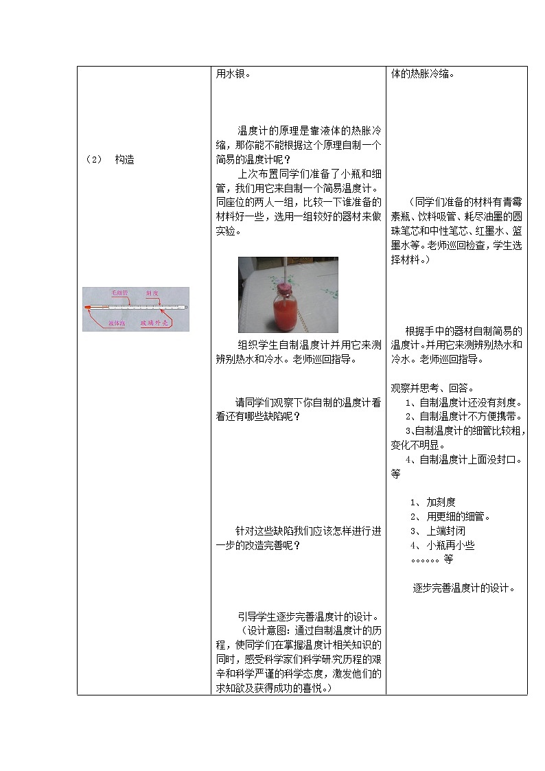 人教版八年级上册物理3.1 温度 教案 203