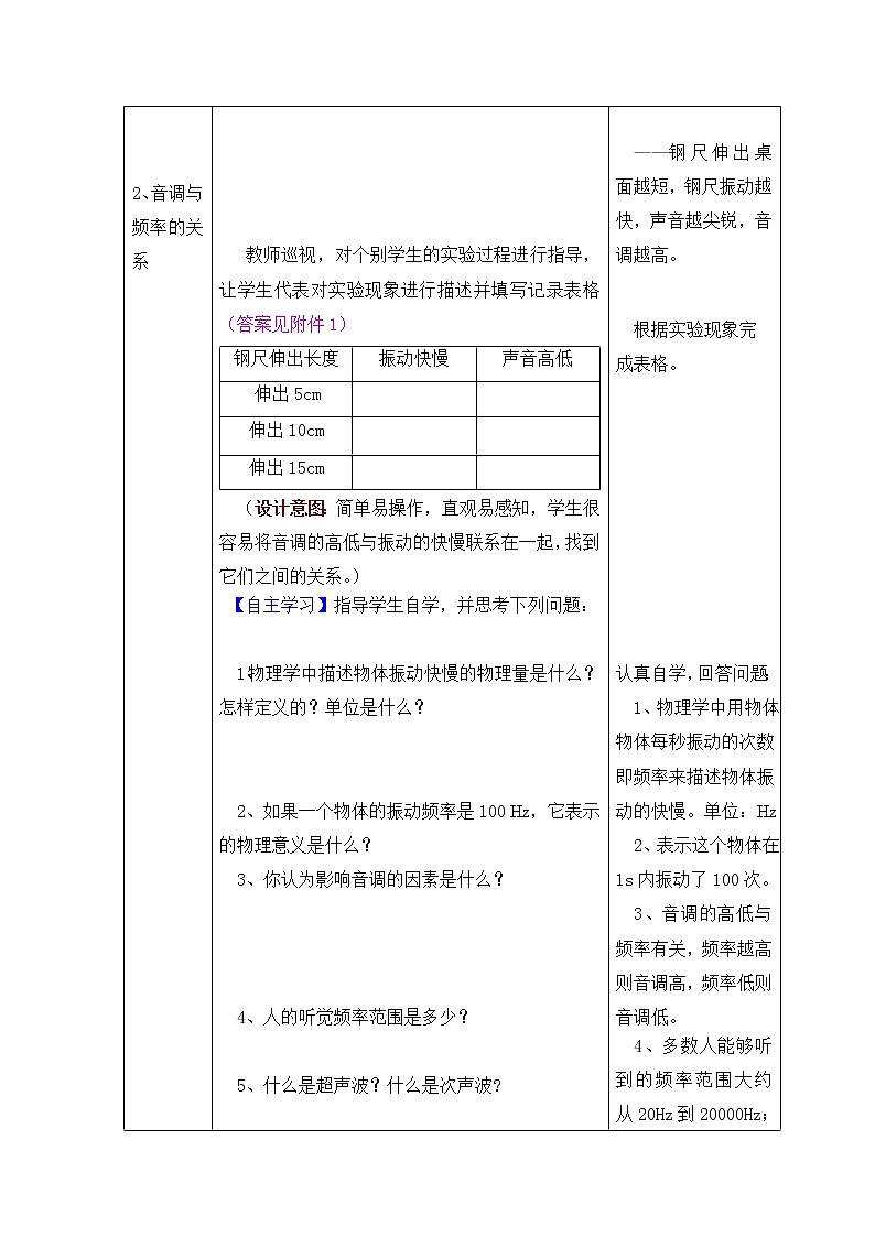 人教版八年级上册物理2.2 声音的特性 教案 103