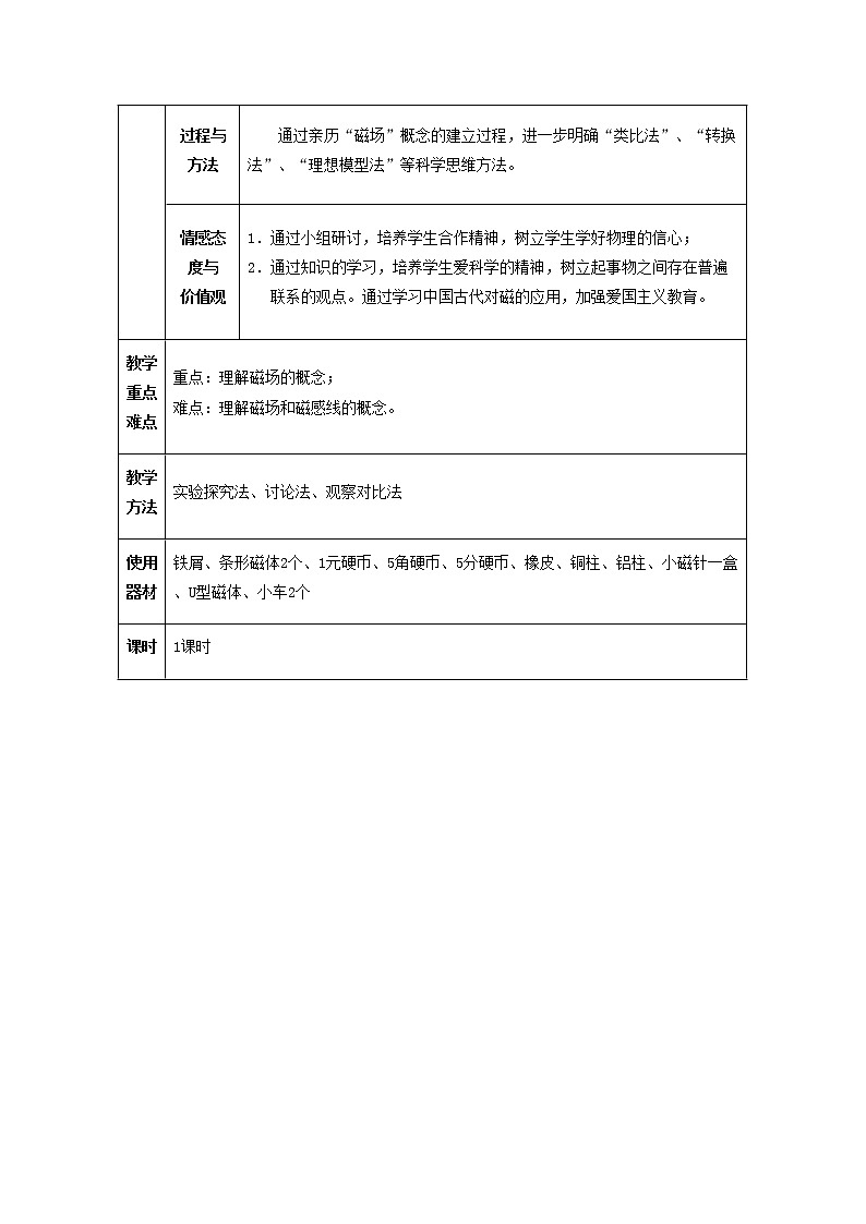 人教版初中九年级物理20.1 磁现象+磁场教案02