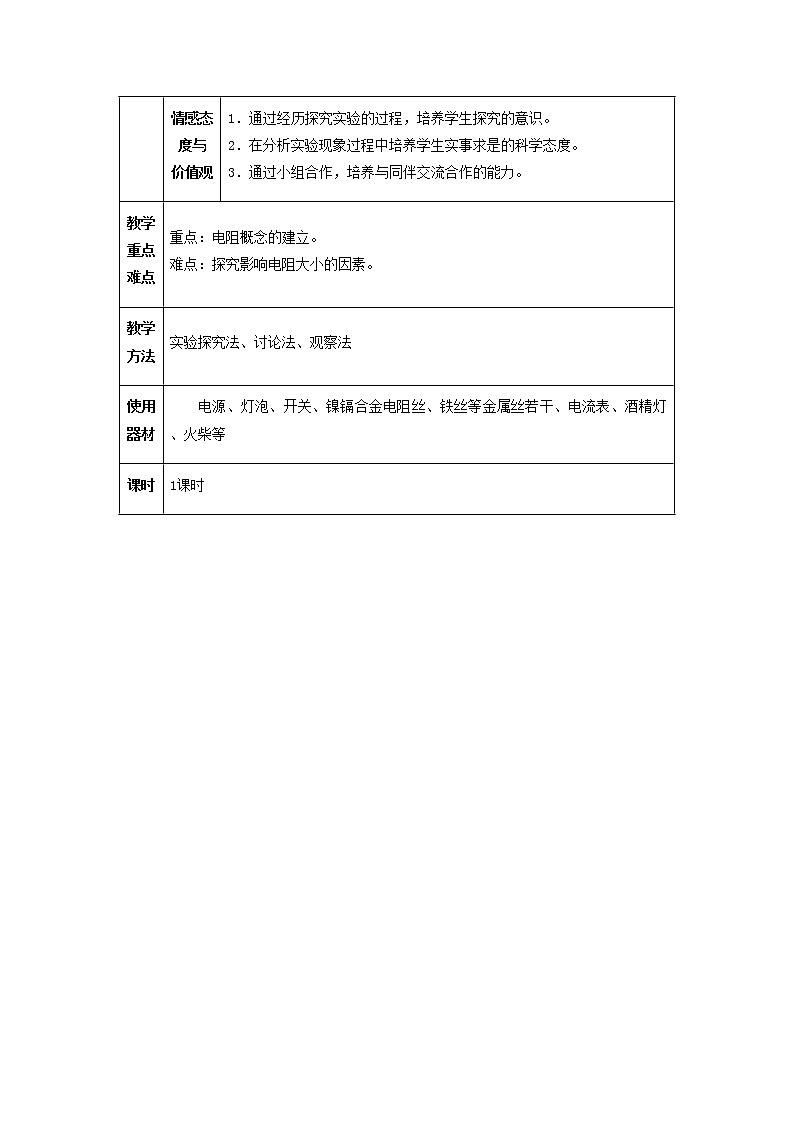 人教版初中九年级物理16.3 电阻教案02