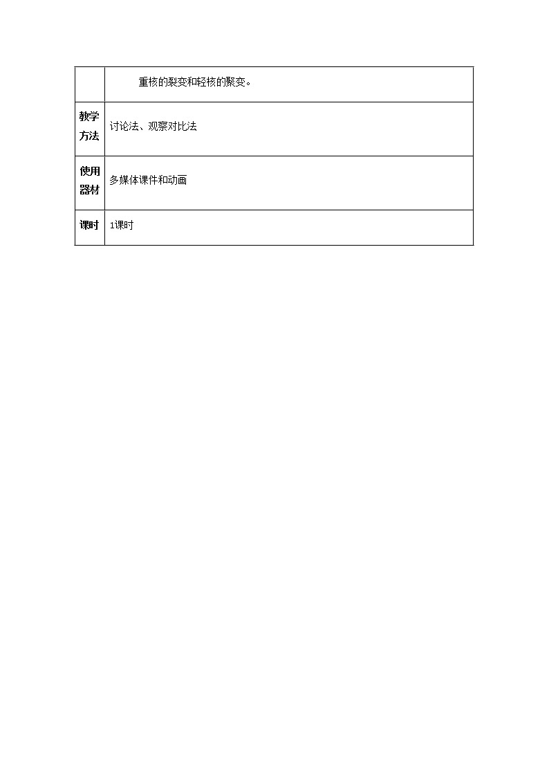 人教版初中九年级物理22.2 核能教案02