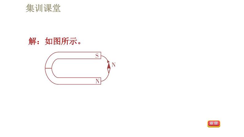 人教版九年级全一册物理习题课件 第20章 集训课堂 电磁的作图与计算05