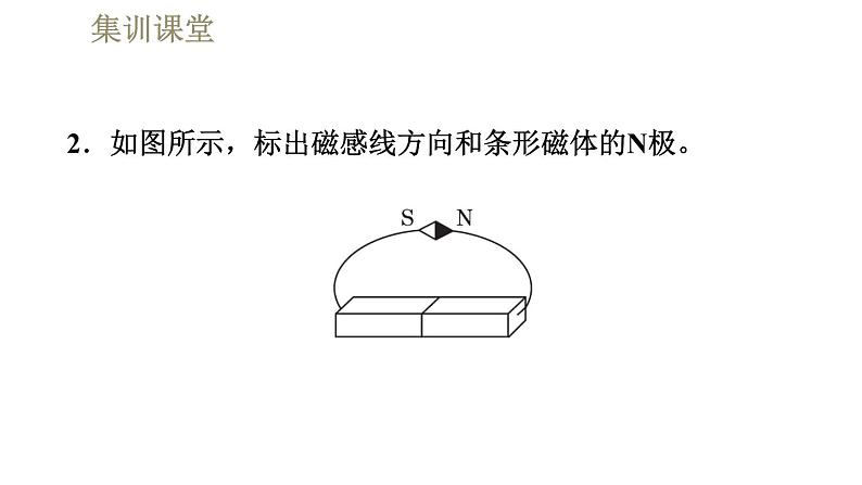 人教版九年级全一册物理习题课件 第20章 集训课堂 电磁的作图与计算06