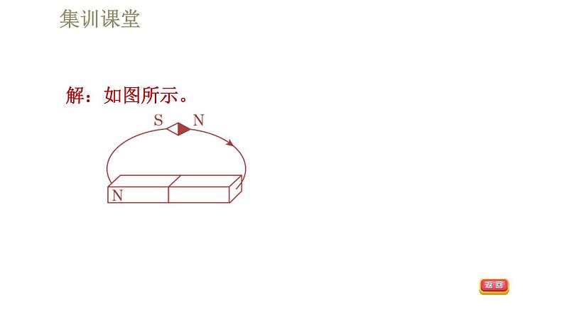 人教版九年级全一册物理习题课件 第20章 集训课堂 电磁的作图与计算07