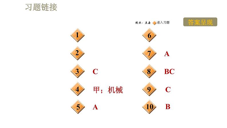 人教版九年级全一册物理习题课件 第20章 集训课堂 三大电磁现象对比02