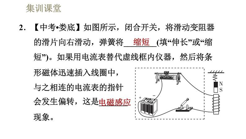 人教版九年级全一册物理习题课件 第20章 集训课堂 三大电磁现象对比06