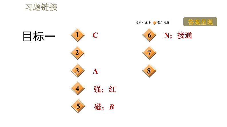 人教版九年级全一册物理习题课件 第20章 20.3.2电磁继电器第2页