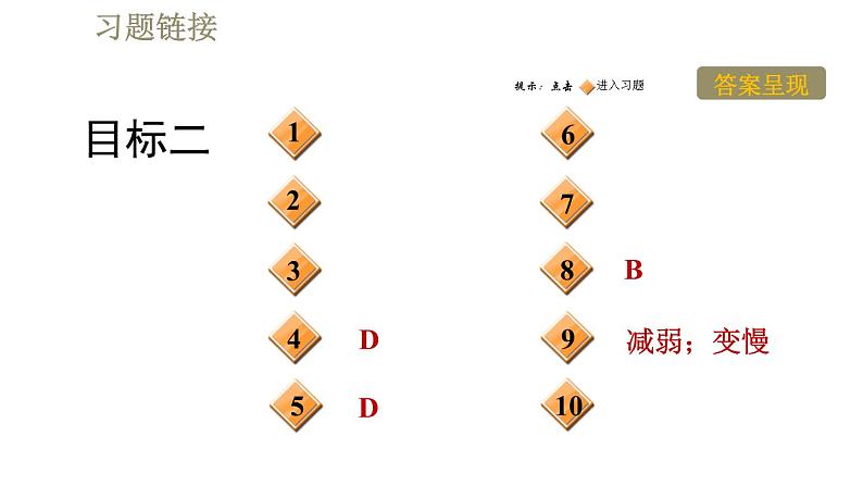 人教版九年级全一册物理习题课件 第20章 20.3.2电磁继电器第3页