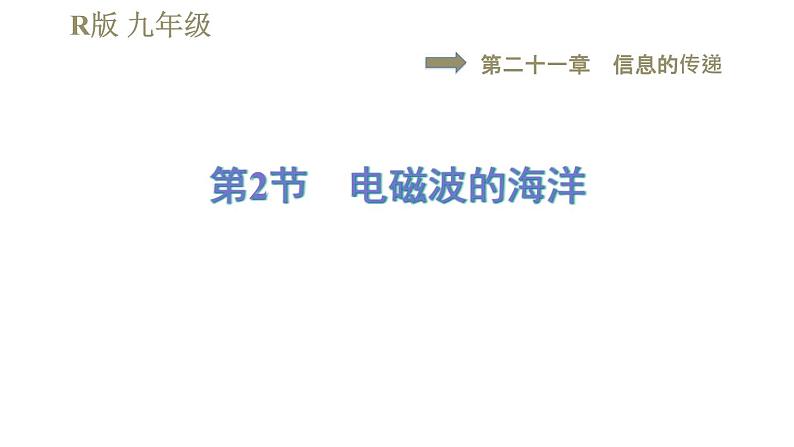 人教版九年级全一册物理习题课件 第21章 21.2电磁波的海洋01