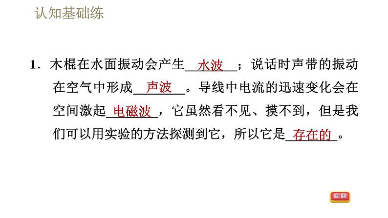 人教版九年级全一册物理习题课件 第21章 21.2电磁波的海洋04