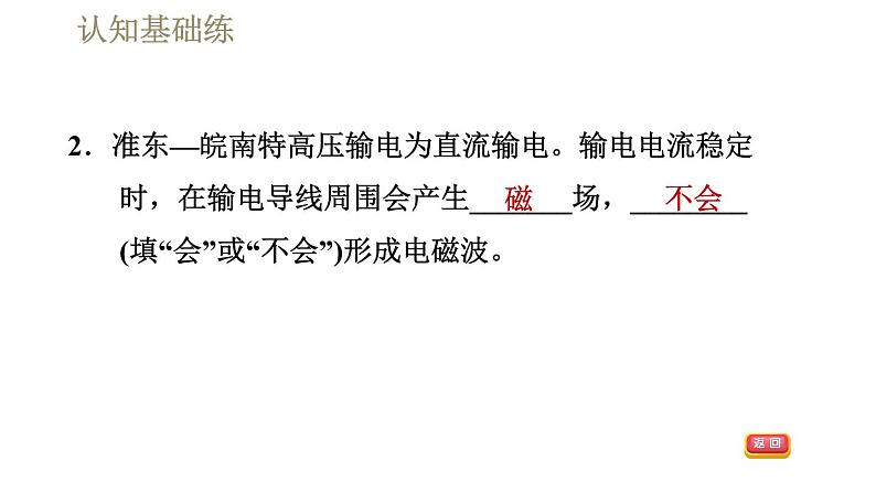 人教版九年级全一册物理习题课件 第21章 21.2电磁波的海洋05