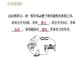 人教版九年级全一册物理习题课件 第20章 20.4电动机