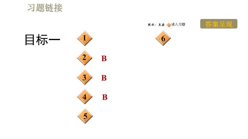 人教版九年级全一册物理习题课件 第20章 20.5磁生电第2页