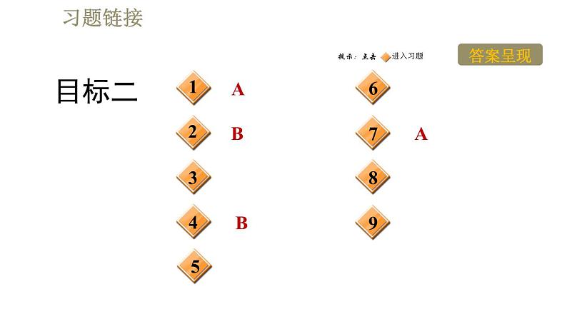 人教版九年级全一册物理习题课件 第20章 20.5磁生电第3页