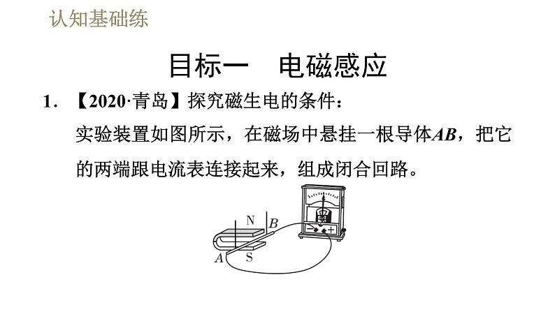 人教版九年级全一册物理习题课件 第20章 20.5磁生电第4页