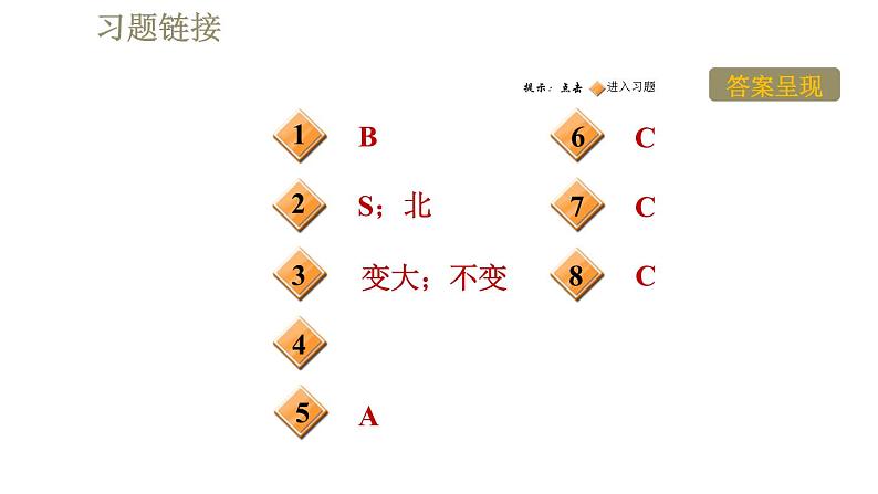 人教版九年级全一册物理习题课件 第20章 全章高频考点专训02