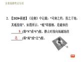 人教版九年級(jí)全一冊(cè)物理習(xí)題課件 第20章 全章高頻考點(diǎn)專訓(xùn)