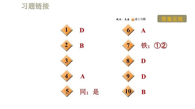 人教版九年级全一册物理习题课件 第20章 20.1.1磁现象02