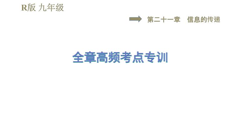 人教版九年级全一册物理习题课件 第21章 全章高频考点专训第1页