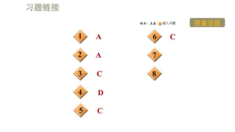 人教版九年级全一册物理习题课件 第21章 全章高频考点专训第2页