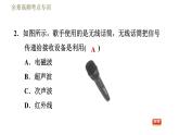 人教版九年级全一册物理习题课件 第21章 全章高频考点专训