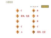 人教版九年级全一册物理习题课件 第21章 21.1现代顺风耳——电话
