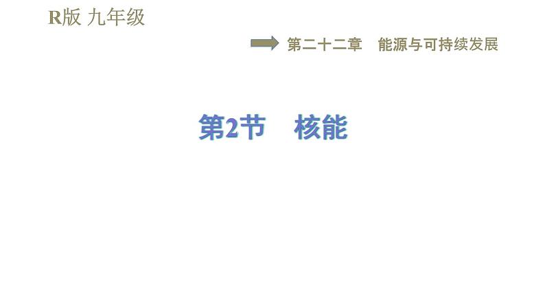 人教版九年级全一册物理习题课件 第22章 22.2核能第1页