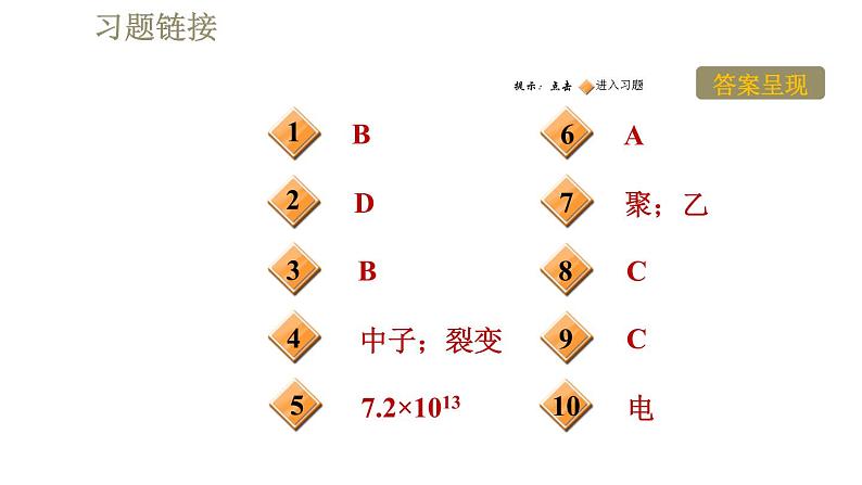 人教版九年级全一册物理习题课件 第22章 22.2核能第2页