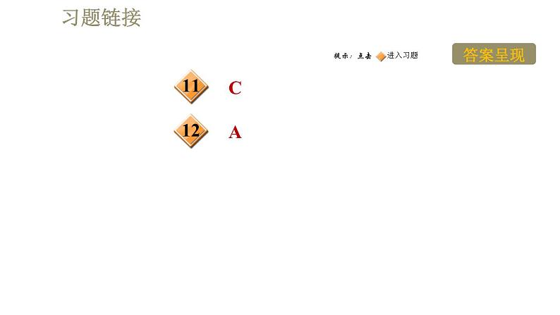 人教版九年级全一册物理习题课件 第22章 22.3太阳能第3页