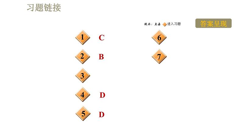 人教版九年级全一册物理习题课件 第22章 全章高频考点专训02