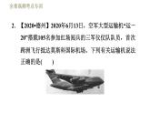 人教版九年級(jí)全一冊(cè)物理習(xí)題課件 第22章 全章高頻考點(diǎn)專訓(xùn)