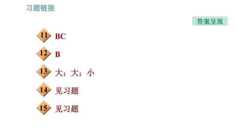 沪科版八年级上册物理习题课件 第5章 5.2 学习使用天平和量筒04