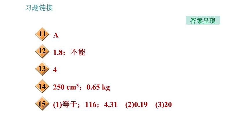 沪科版八年级上册物理习题课件 第5章 5.4 密度知识的应用第4页