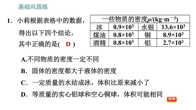 沪科版八年级上册物理习题课件 第5章 5.4 密度知识的应用第8页