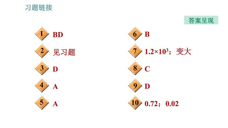 沪科版八年级上册物理习题课件 第5章 5.3.1 密度03