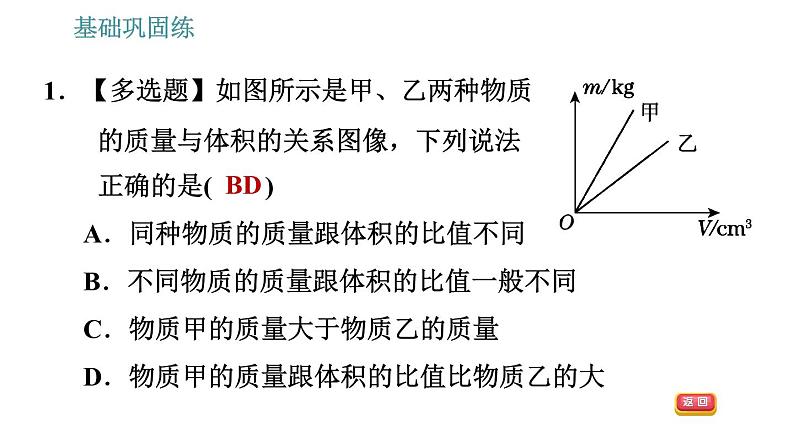 沪科版八年级上册物理习题课件 第5章 5.3.1 密度08