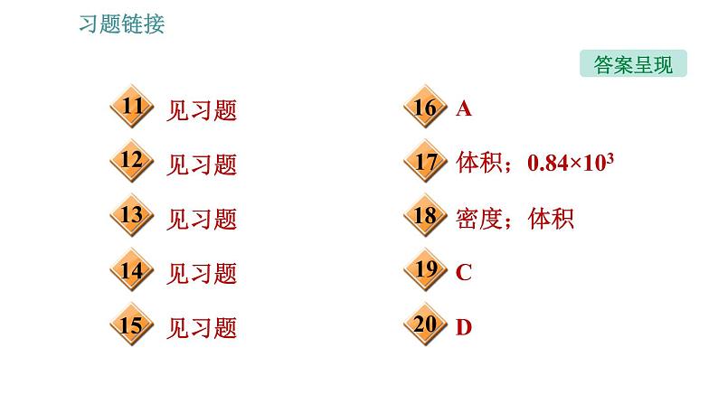 沪科版八年级上册物理习题课件 第5章 全章整合与提升03