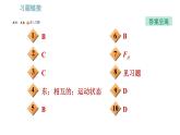 沪科版八年级上册物理习题课件 第6章 全章整合与提升