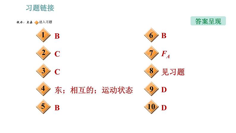 沪科版八年级上册物理习题课件 第6章 全章整合与提升02