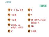 沪科版八年级上册物理习题课件 第6章 全章整合与提升