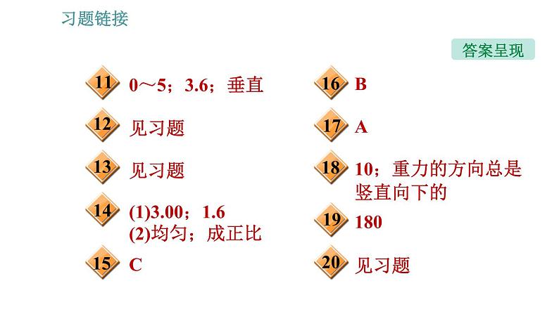 沪科版八年级上册物理习题课件 第6章 全章整合与提升03