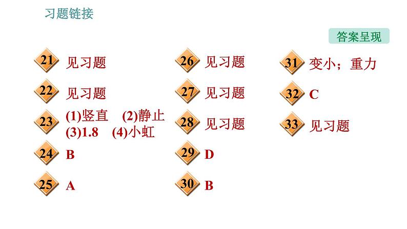 沪科版八年级上册物理习题课件 第6章 全章整合与提升04