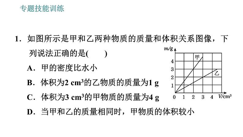 沪科版八年级上册物理习题课件 第5章 专题技能训练 (八) 训练2 密度有关的综合计算03