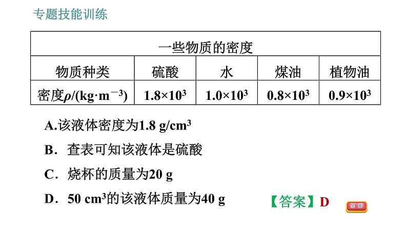 沪科版八年级上册物理习题课件 第5章 专题技能训练 (八) 训练2 密度有关的综合计算06