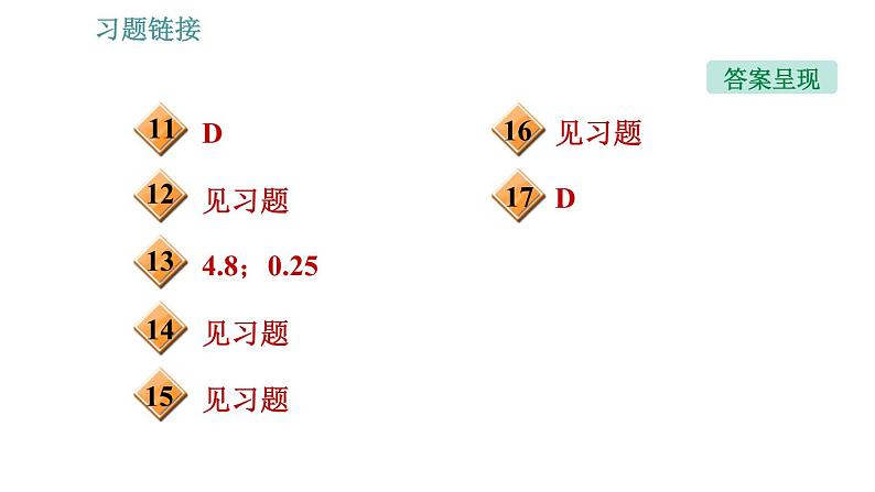 沪科版八年级上册物理习题课件 第6章 6.3 弹力与弹簧测力计04