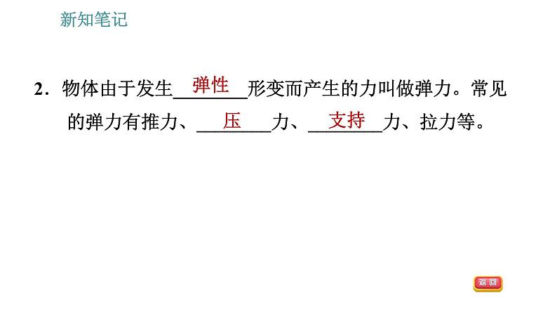 沪科版八年级上册物理习题课件 第6章 6.3 弹力与弹簧测力计06