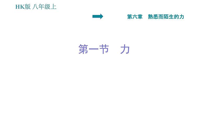 沪科版八年级上册物理习题课件 第6章 6.1 力第1页