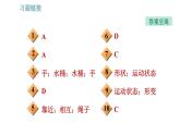 沪科版八年级上册物理习题课件 第6章 6.1 力